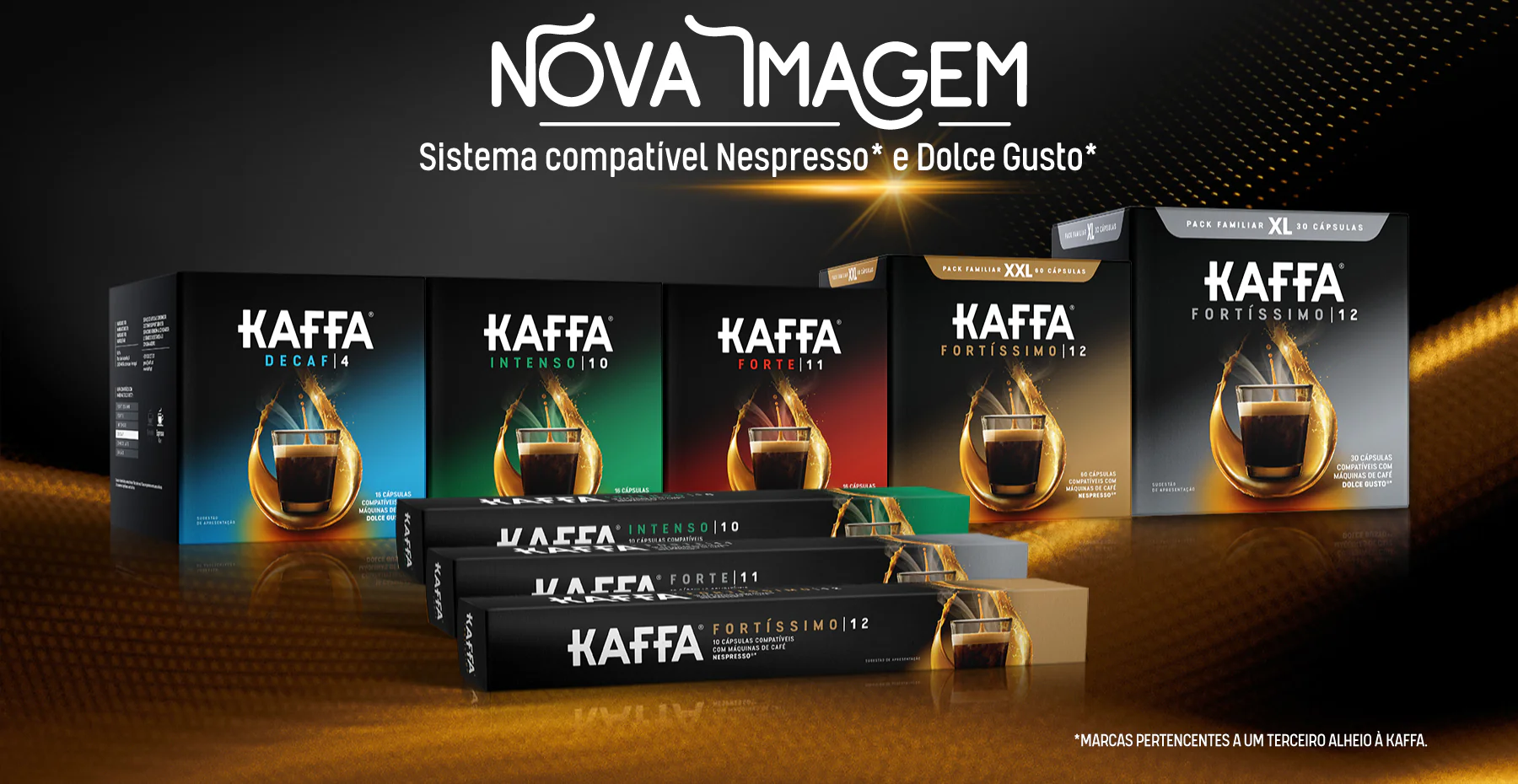 A Revolução do Café em Cápsulas